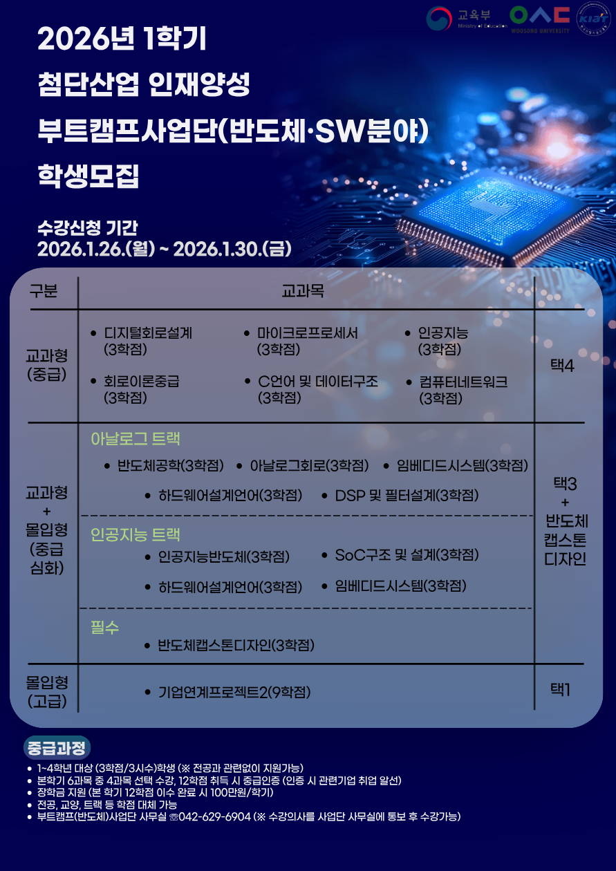 2026년도 1학기 첨단산업 인재양성 부트캠프사업(반도체·SW분야) 모집 안내 자세히 보기